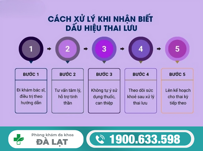 Hình ảnh minh họa